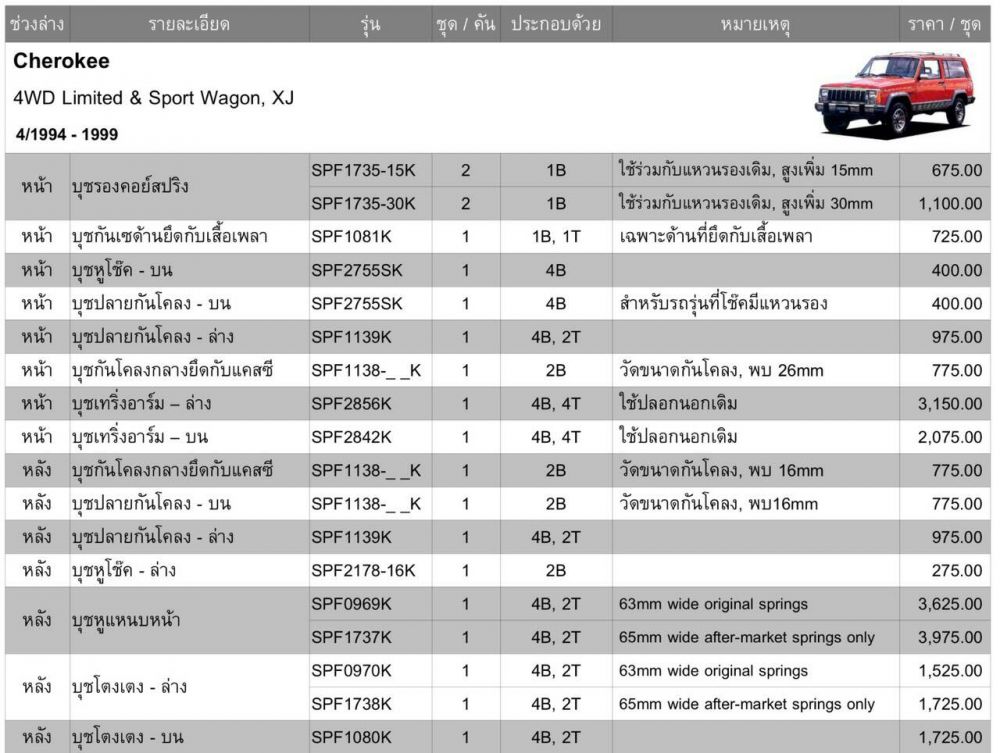 บูช superpro cherokee xj ครบชุด
