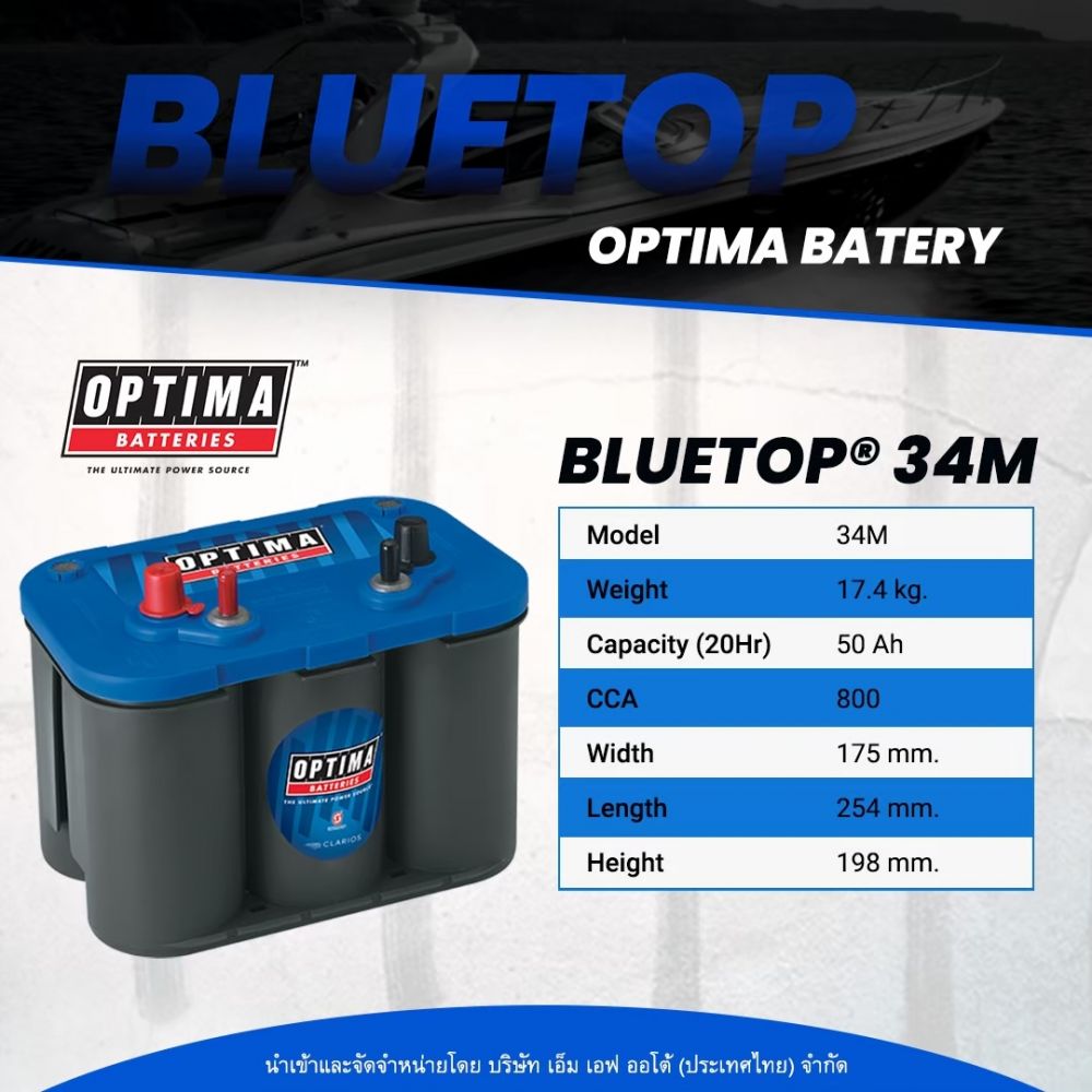 จัดส่งแบต OPTIMA ® BLUETOP เหมาะกับเรือหรือ RV - รุ่น BT SLI 4.2L (34M) กระแสไฟ 50 Ah / CCA 800 ไปอ.อุ้มผาง จ.ตาก ขอบคุณลูกค้ามากครับ #optimabatteries #teentoashop
