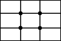 วิธีการคือ
ลากเส้นสมมุติ4เส้นแบ่งช่องมองภาพหรือเป็นจากกล้องก้ได้ถ้ามาเพื่อแบ่งช่องมองทั้งแนวตั้งและแนวนอนออกเป็น 3 ส่วนเท่าๆกัน จุดที่เส้นทั้ง 4 เส้นตัดกันหรือมุมทั้ง 4 ของสี่เหลี่ยมที่อยู่ตรงกลางคือตำแหน่งที่เหมาะสมกับการวางวัตถุหลักของเราให้เลือกจุดวางที่เหมาะสมที่สุดขึ้นอยู่กับภาพที่เรากำลังจะถ่ายว่ามีฉากหน้าฉากหลังและเรื่องราวอย่างไร