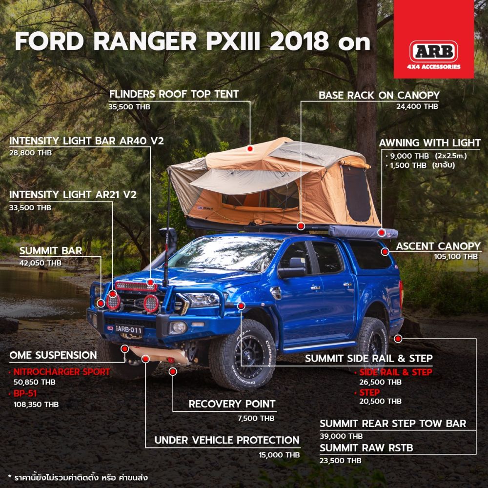 อยากแต่งรถ Ford Ranger PXIII ปี 2018 on
