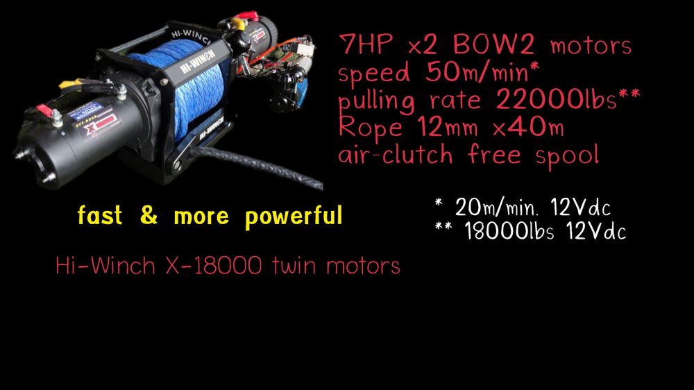 Hi-Winch twin motor ทยอยๆ ส่งให้ครับ เราออกแบบและจัดโดยช่าง Hi-Winch ประสบการณ์กว่า 25 ปีพอช่วยคุณได้
