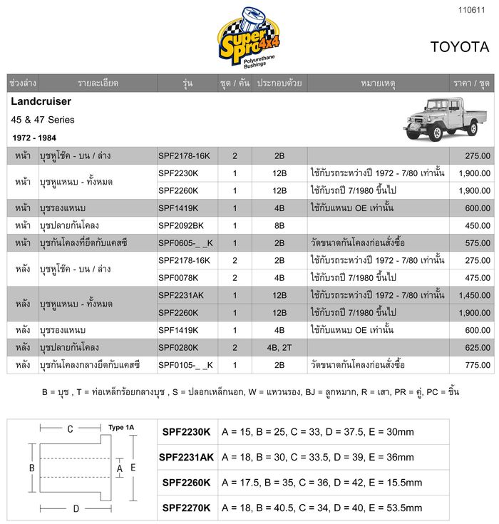 รุ่น Toyota Land Cruiser 45 & 47 seriesลิงค์เพื่อดาวน์โหลดรายละเอียดของ Toyota Land Cruiser 45 & 47 series

