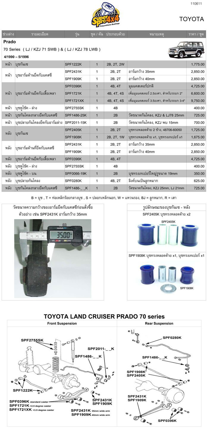 รุ่น Toyota Land Cruiser Prado 70 seriesลิงค์เพื่อดาวน์โหลดรายละเอียดของ Toyota Land Cruiser Prado 70 series

