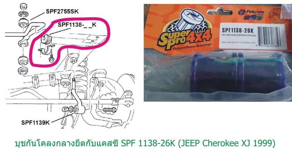 
	บุชกันโคลงกลางยึดกับแคสซี SPF 1138-26K (JEEP Cherokee XJ 1999)

	มีสินค้าเลยหรือเปล่าครับ  ที่Teentoa Shop 3 

