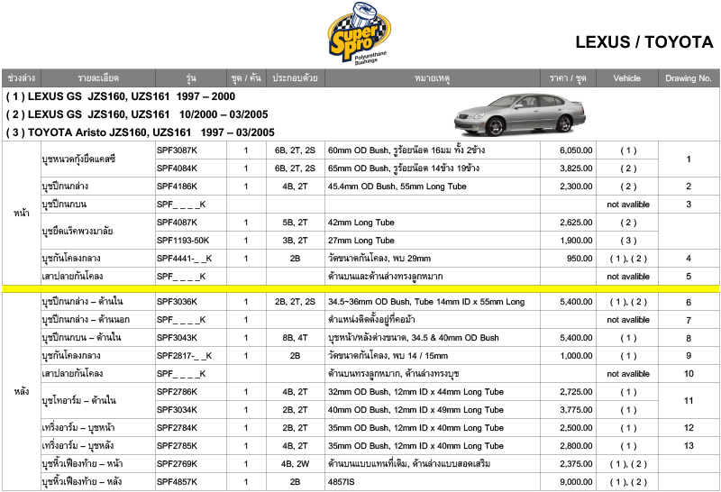 บุช Lexus GS 16 series
