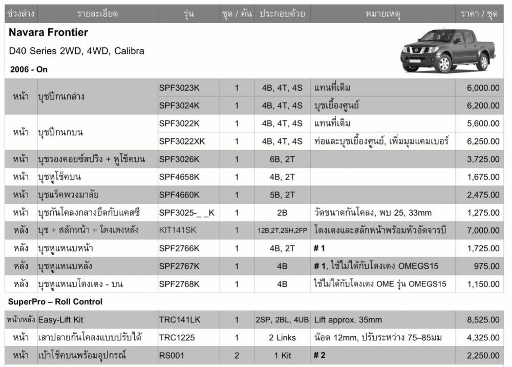 บุชแร็คพวงมาลัย Nissan Navara D40 (รถประกอบในไทยเท่านั้น)
