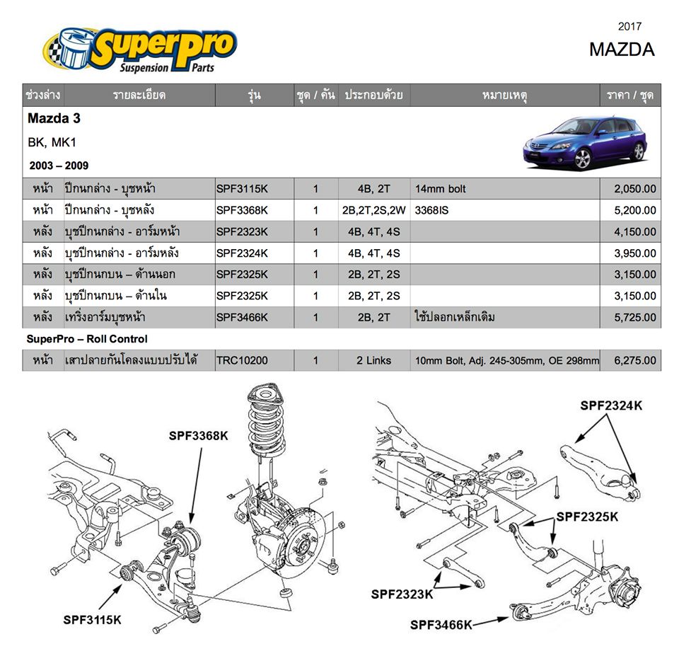 SuperPro For Mazda 3 (BK BL BM)- ทั้งชุด- วัสดุ Polyurethane นำเข้าจากประเทศ Australia- รับประกันที่ 3 ปี หรือ 60,000 กิโลเมตร
