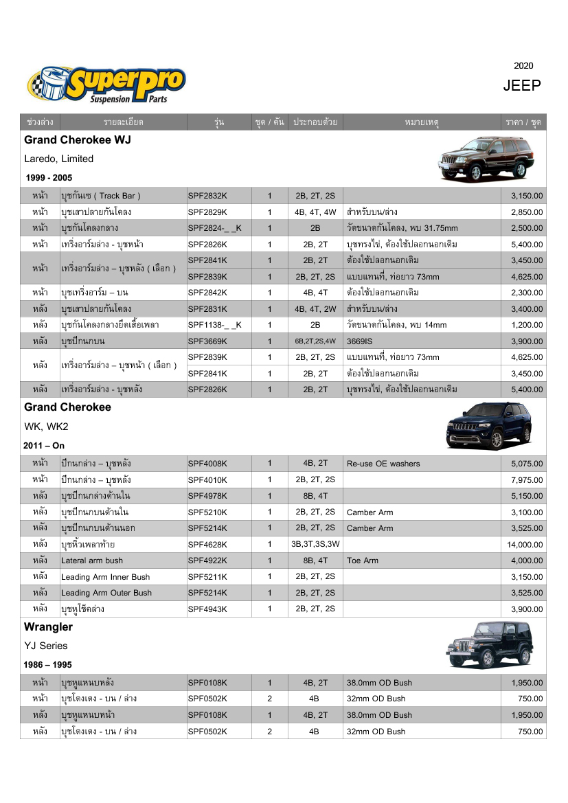 Update ราคาบุช SuperPro รถ Chevrolet Isuzu Jeep 2020

