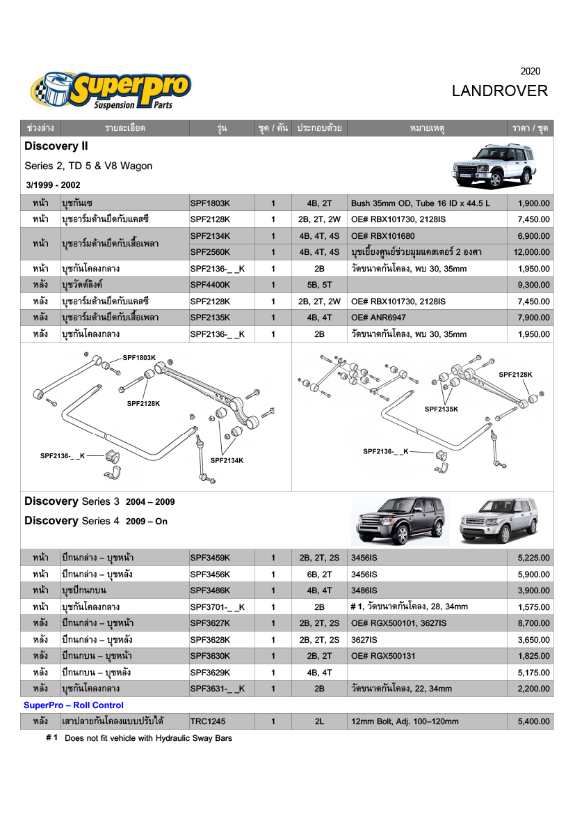 Update ราคาบุช SuperPro รถ Landrover Mazda 2020
