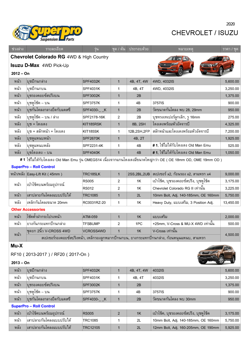 Update ราคาบุช SuperPro รถ Chevrolet Isuzu Jeep 2020
