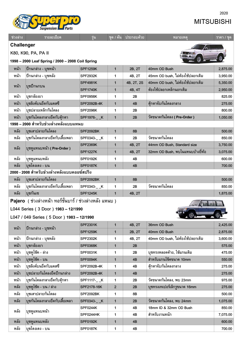 Update ราคาบุช SuperPro รถ Mitsubishi 2020
