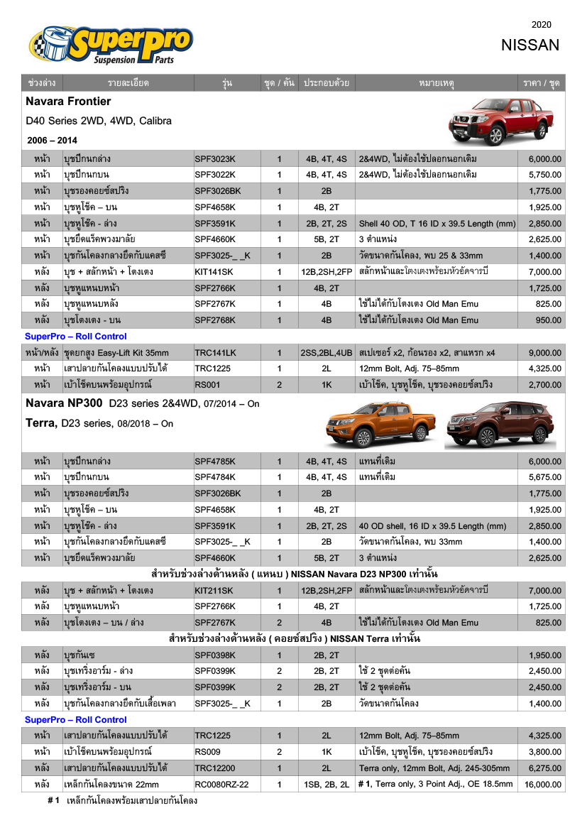 Update ราคาบุช SuperPro รถ 6 Nissan Suzuki 2020
