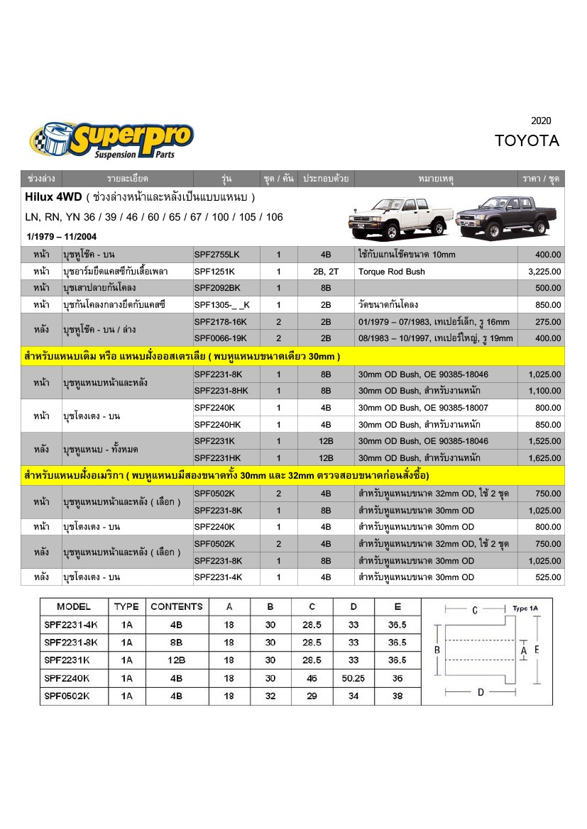 Update ราคาบุช SuperPro รถ Toyota Hilux 2020
