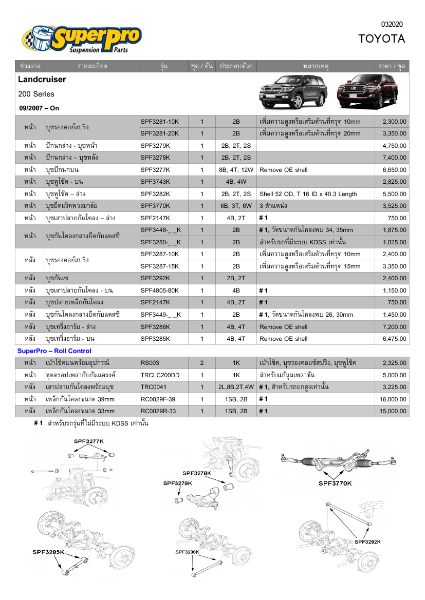 Update ราคาบุช SuperPro รถ Toyota Land Cruiser 2020
