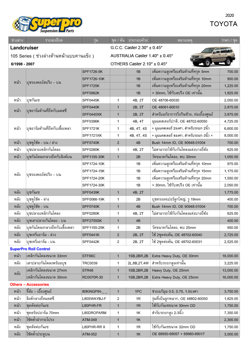 Update ราคาบุช SuperPro รถ Toyota Land Cruiser 2020

