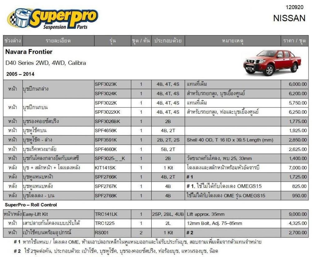 จัดส่งบุชแร็คพวงมาลัยนาวาร่า D40 รถปี2011 ขับสี่ไปอ.บางคล้า จ.ฉะเชิงเทรา ขอบคุณลูกค้ามากครับ *บุช SuperPro วัสดุ Polyurethane, นำเข้าจากประเทศ Australia #SuperPro #teentoashop 

