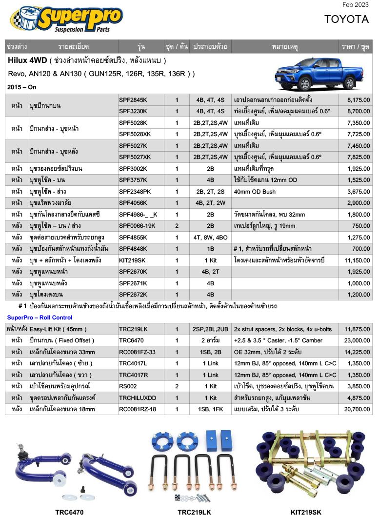 จัดส่งบุชแร็คพวงมาลัย Revo 4WD รุ่น SPF4056K =1 @2,900 ใช้ตั้งแต่ 2015-ปัจจุบันไปอ.เมือง จ.นครปฐม ขอบคุณลูกค้ามากครับ *บุช SuperPro วัสดุ Polyurethane, นำเข้าจากประเทศ Australia #SuperPro #teentoashop
