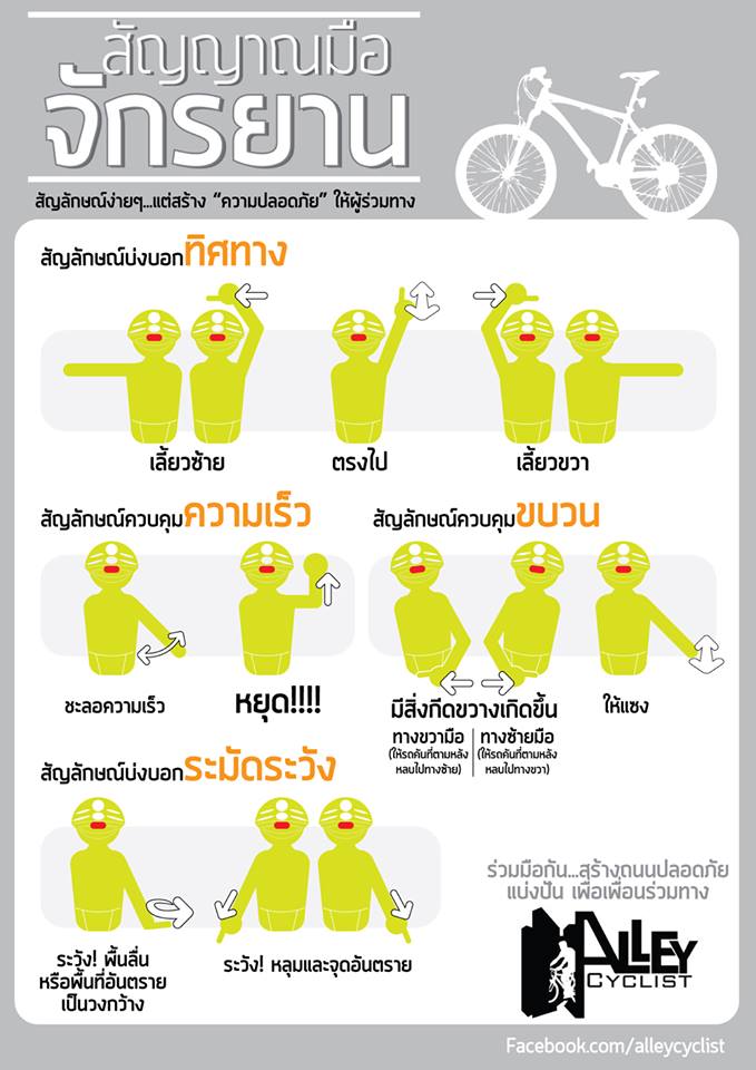 สัญญาณมือจักรยาน...สัญลักษณ์เล็กๆที่ควรเรียนรู้ เพื่อความปลอดภัยของทุกๆคนที่ใช้ถนนร่วมกันนะครับ
