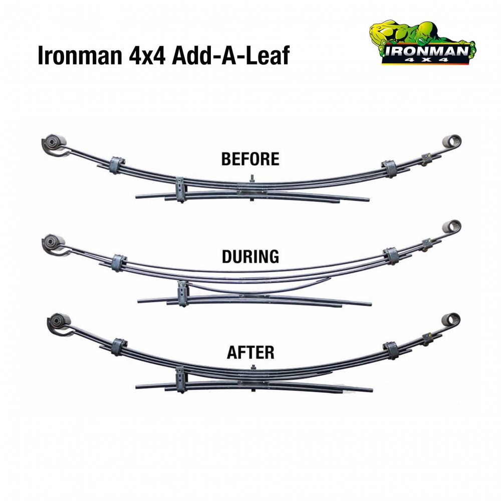 Add-a-Leaf แหนบแอดอะลีฟ Ironman 4x4  ▪️Add-a-Leaf เพิ่มความสูง อย่างมีประสิทธิภาพ ▪️ลดการยุบตัว และช่วยเพิ่มแรงดึง ▪️เพิ่มความสามารถในการรับน้ำหนักบรรทุก ▪️ราคาคู่ละ 3,880 บาท
