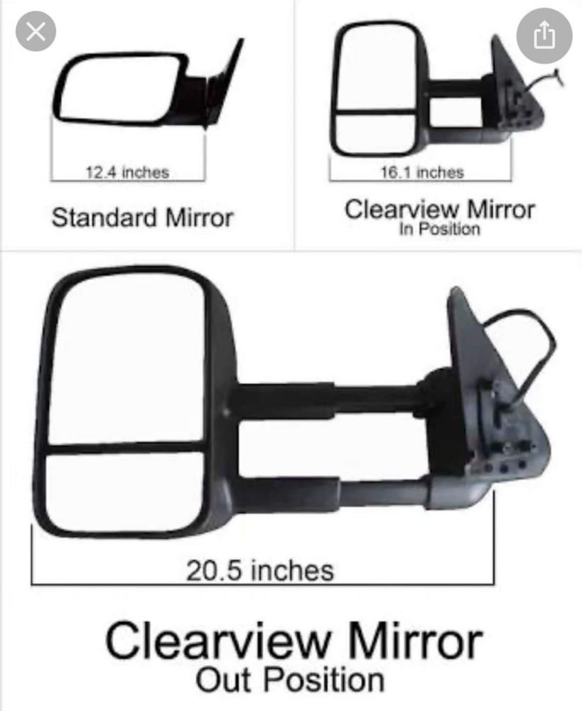 ClearView Towing Mirrors แบรนด์ดังจากออสเตรเลีย
# 4x4 mirror
