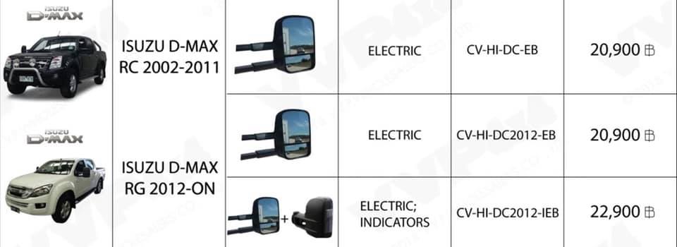 อีกหนึ่งอย่างที่ขาดไม่ได้สำหรับรถออฟโรด รถยกสูง...กระจกมองข้าง #Clearview Mirrors ตรงรุ่นสำหรับ Isuzu V-Cross รุ่นนี้มีไฟเลี้ยวด้วย และเสริมอุปกรณ์ส่องสว่างบนหลังคาหน้า-หลัง
